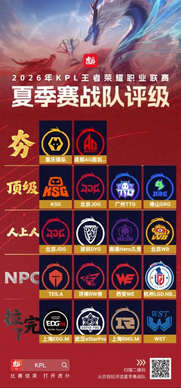 开云体育下载-重庆狼队和AG超玩会获评夯队
